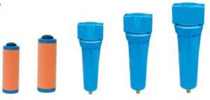 रोटरी एयर कंप्रेसर के लिए एयर फ़िल्टर